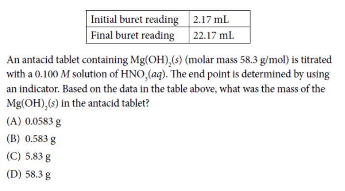 Ap chemistry unit 2 practice test