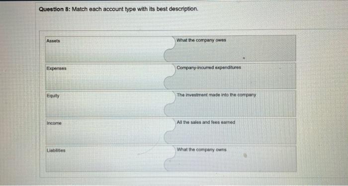 Match each quickbooks user interface element with its description